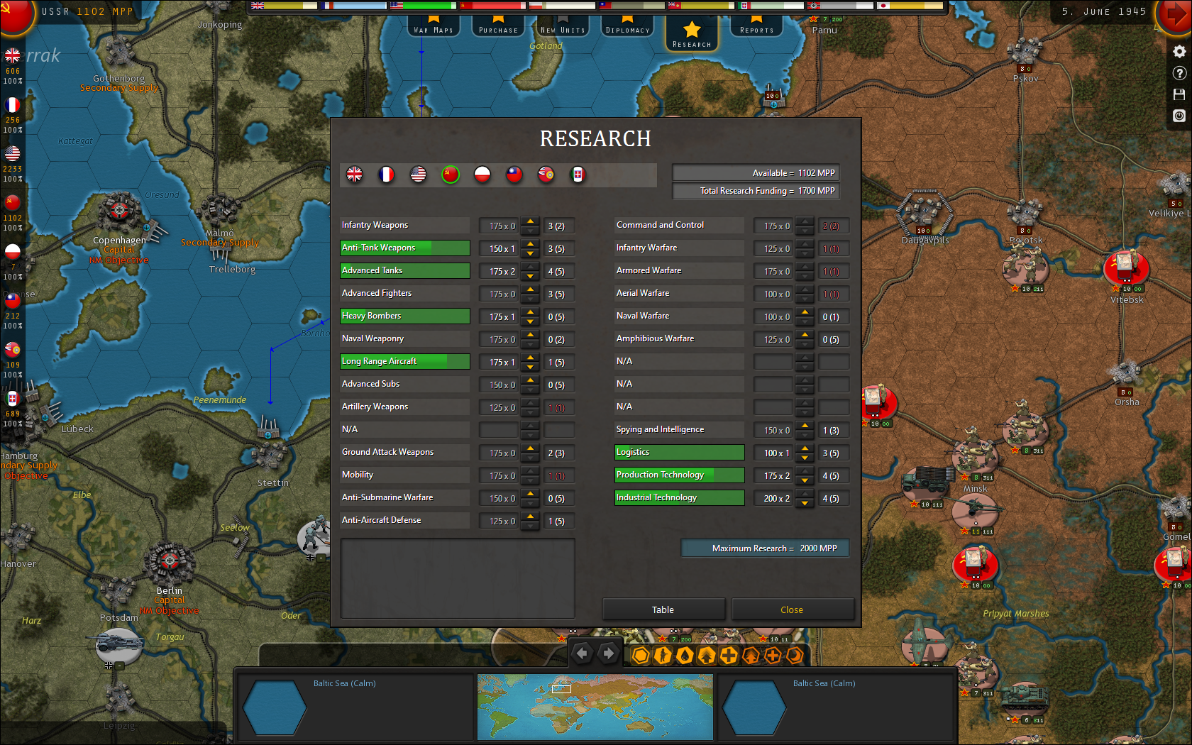 Computer Game Review: ‘Strategic Command WWII: World at War’ – A ...