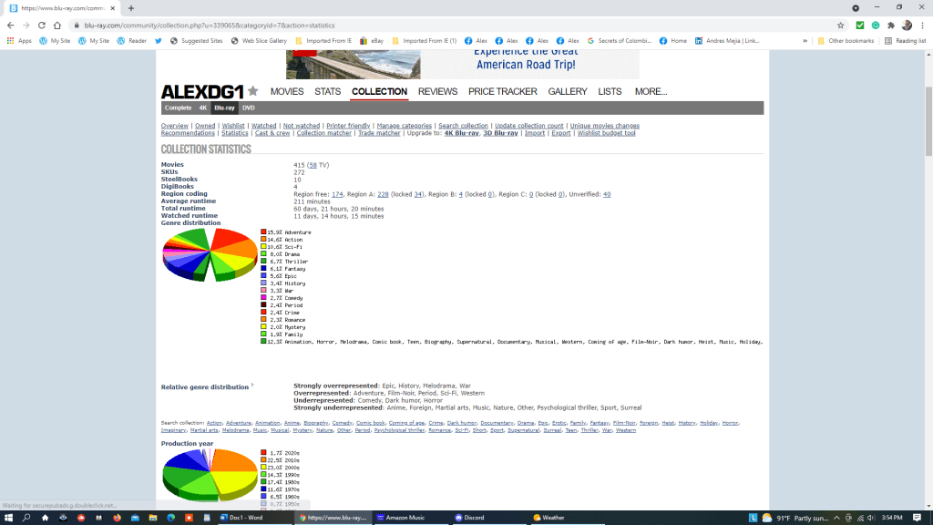 On Movies: A Brief Statistical Overview of My Blu-ray&nbsp;Collection