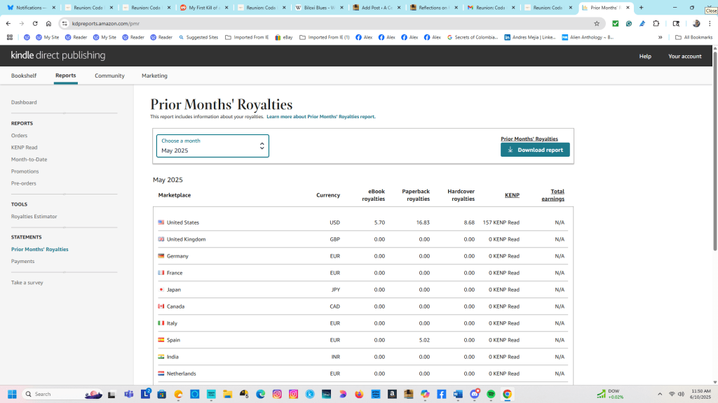 Selling Stories, Writing the Next One, and the Art of Not Sitting&nbsp;Still