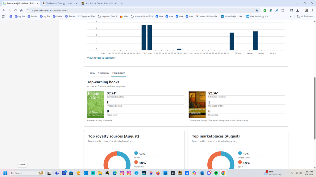 Typos, Royalties, and the Indie&nbsp;Hustle