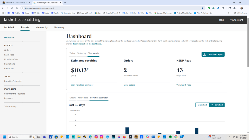 Books, Friends, and the Weight of Quiet&nbsp;Ambition