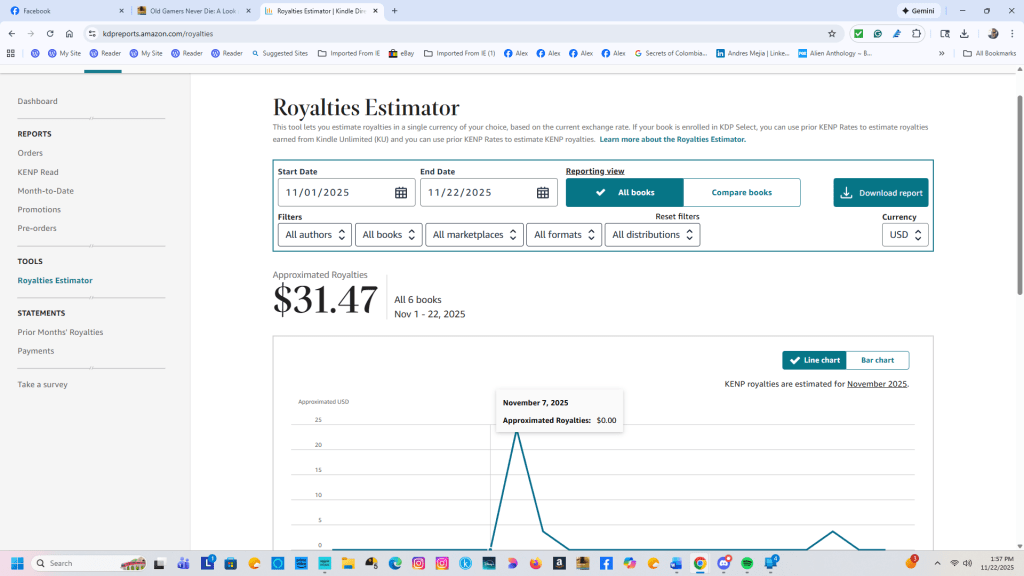 On Writing and Storytelling: An Unexpected (if Modest) Bonanza of&nbsp;Royalties