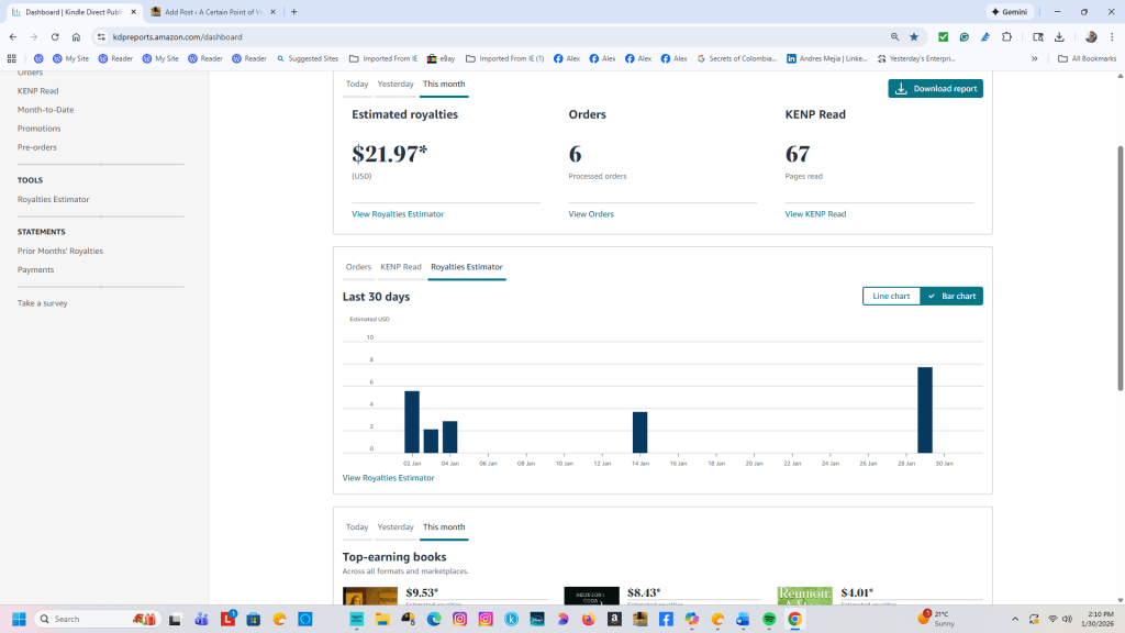 All Quiet on the Writing&nbsp;Front….