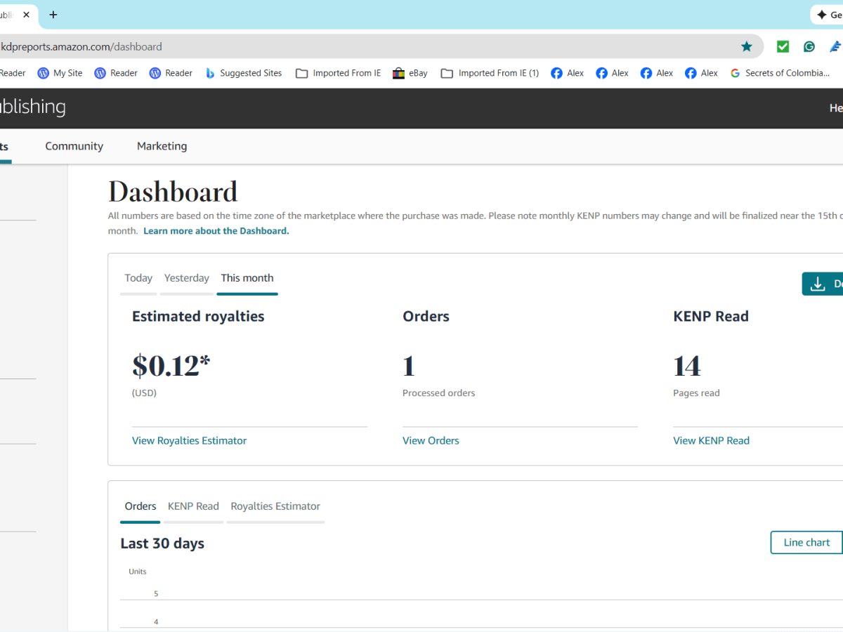 Sunshine, Cold Snaps, and Small&nbsp;Victories
